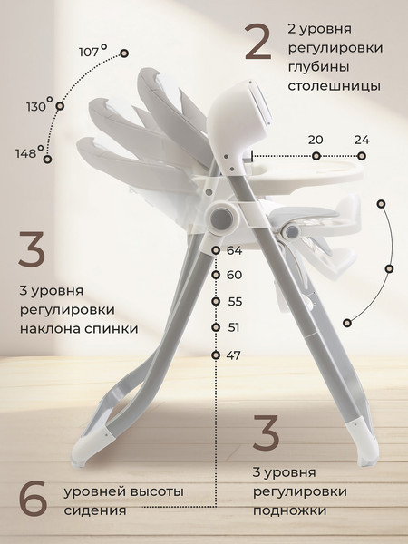 Стульчик для кормления Sweet Baby Fiesta