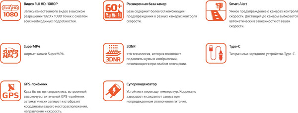 Автомобильный видеорегистратор Mio MiVue C530 Pro