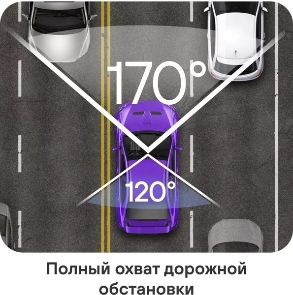 Автомобильный видеорегистратор Playme X Pro