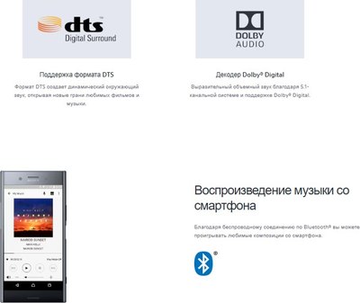 Звуковая панель (саундбар) Sony HT-S500RF