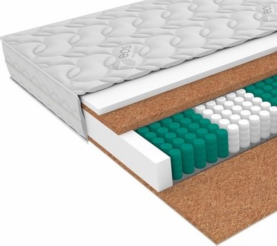 Матрас EOS Аспект 16 170x200 - фото