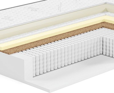 Матрас EOS Элит 40 170x200 - фото