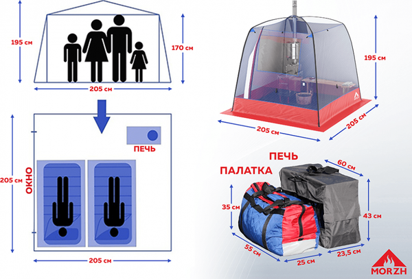 Палатка-баня MORZH Sky Lux 1 окно (камуфляж)