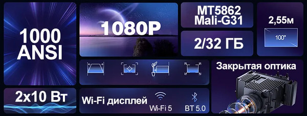 Проектор Byintek VEVSHAO A22