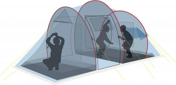 Палатка Canadian Camper Tanga 5 (Woodland)