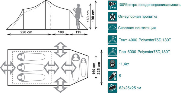 Палатка Canadian Camper Tanga 5 (Woodland)