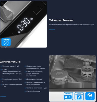 Посудомоечная машина Zugel ZDI457