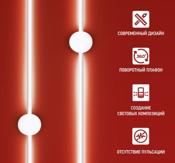 Бра INhome Estetika ART-100B-40WH / 4690612056951