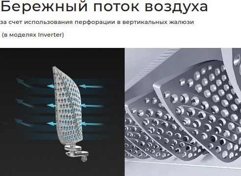 Сплит-система Neoclima NS/NU-HAP09TWI32