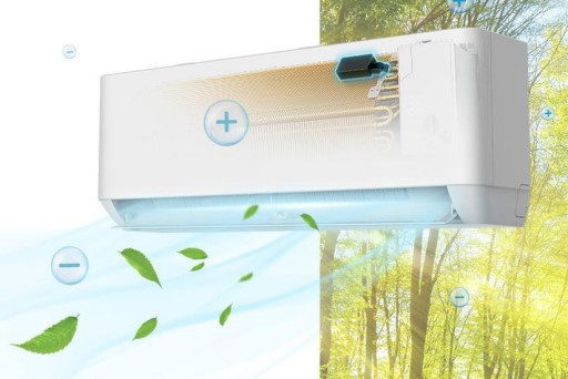 Сплит-система Neoclima NS/NU-HAP07T32