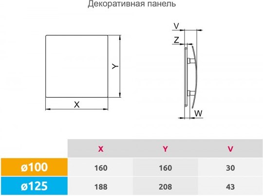 Решетка вентиляционная Awenta PECB125M