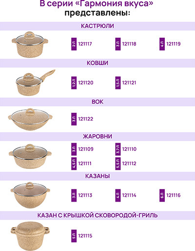 Набор сковородок Elan Gallery Гармония Вкуса / 121129+2