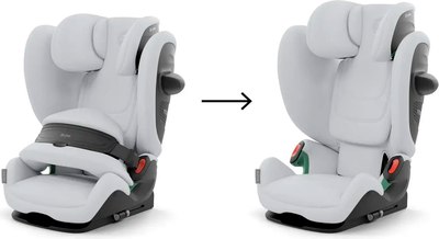 Автокресло Cybex Pallas G2 I-Size
