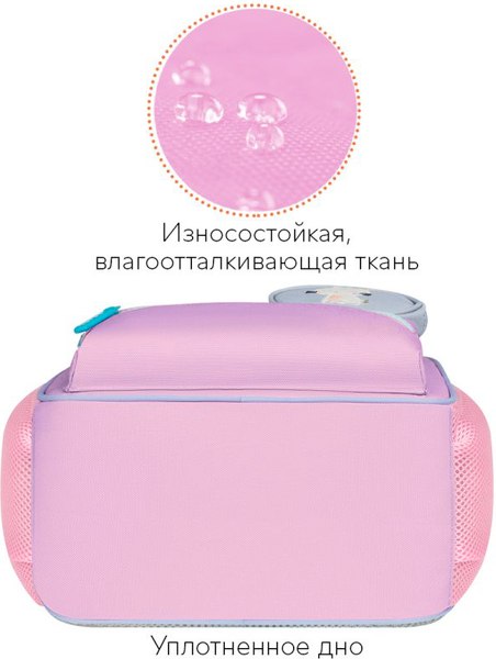 Детский рюкзак Forst F-Kids. Enjoy! / FT-KB-022503