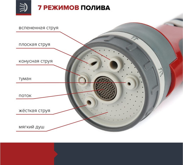 Распылитель для полива Fachmann Garten Experte FH05156