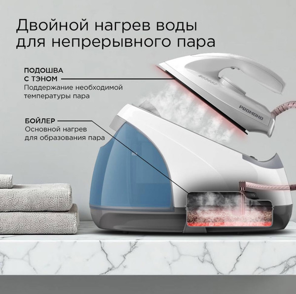 Утюг с парогенератором Redmond SS1624 (белый/голубой)