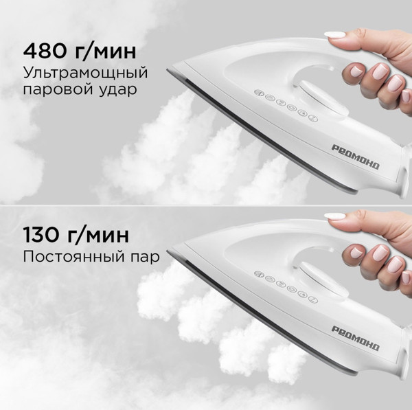 Утюг с парогенератором Redmond SS1624 (белый/голубой)