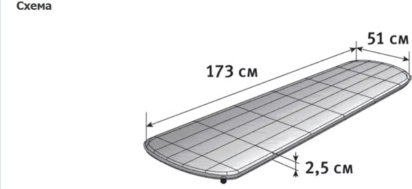 Туристический коврик Alexika Expert / 9301.2532