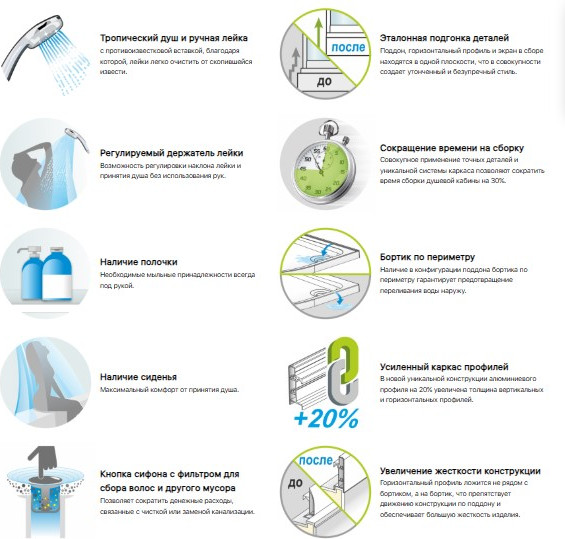 Душевая кабина Domani-Spa Delight Slim 88 80x80 / DS01DS88LWM00