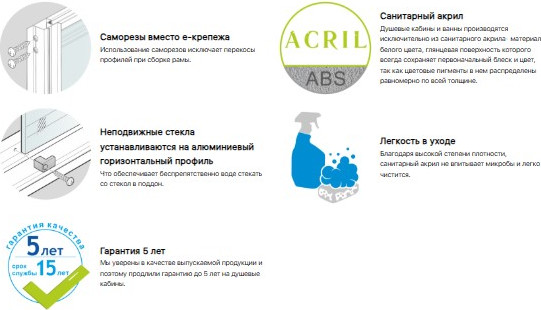 Душевая кабина Domani-Spa Delight Slim 88 80x80 / DS01DS88LWM00