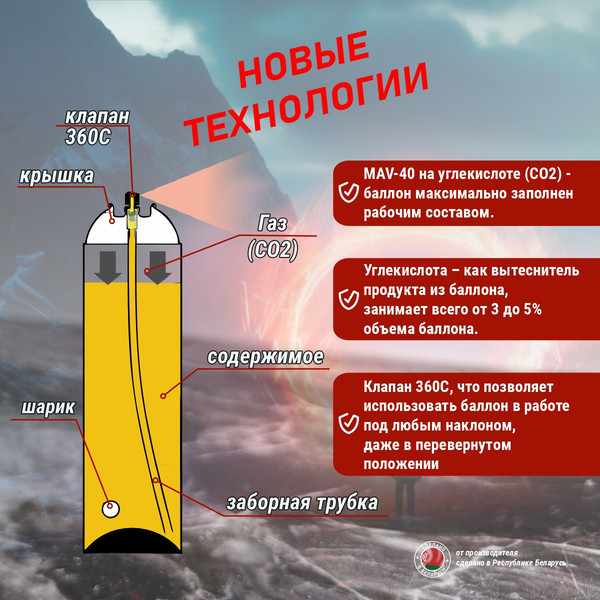 Смазка техническая MAV 40 11854-123