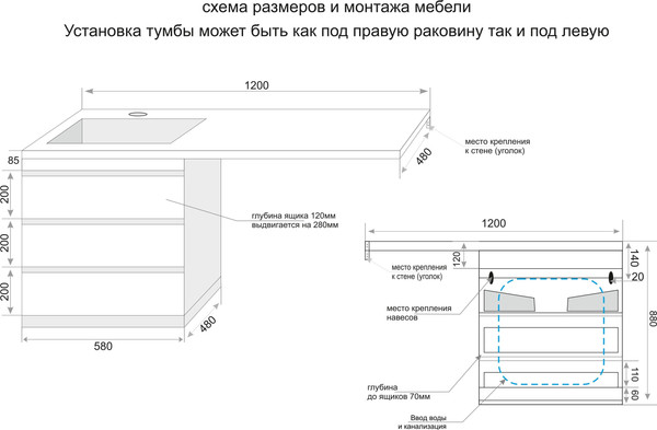 Тумба под умывальник Symbolite Даллас 120 Люкс Plus 3 ящика