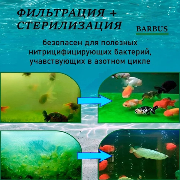 УФ-стерилизатор для аквариума Barbus Сканер воды UV 006