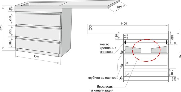 Тумба под умывальник Symbolite Даллас 140 Люкс Plus 3 ящика