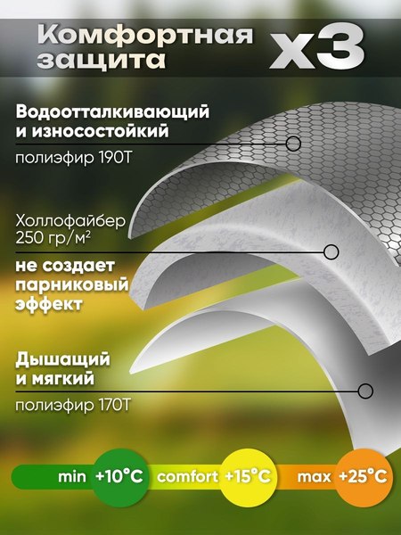 Спальный мешок Classmark 210x75см