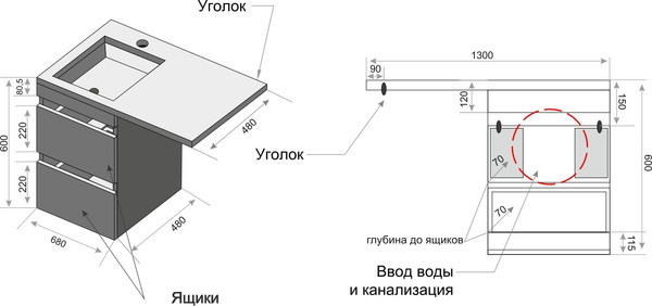 Тумба под умывальник Symbolite Даллас 130 Люкс Plus