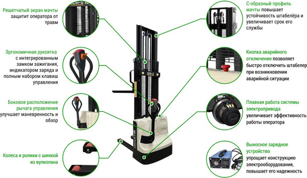 Штабелер гидравлический Prolift M2 / SDR1016S