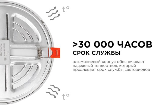 Точечный светильник Apeyron Electrics LP-08