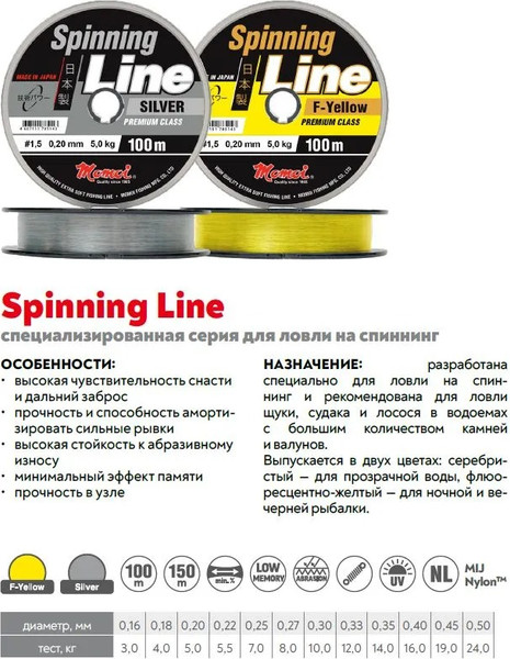 Леска монофильная Momoi Spininng line 0.27мм