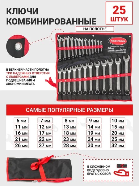 Набор ключей RockForce RF-5261P
