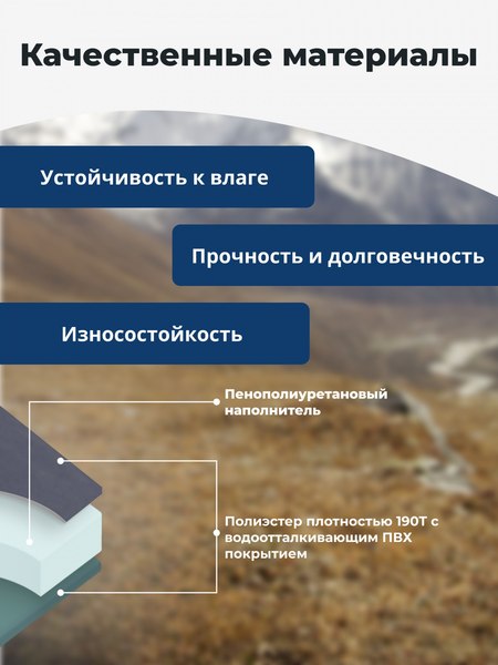 Спальный мешок Coyote Baring ZC-SB022