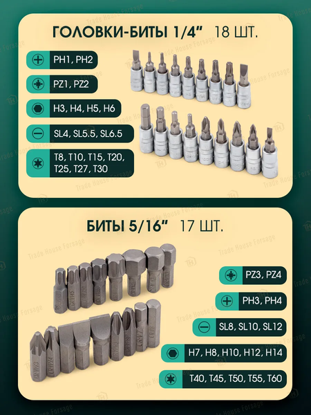 Универсальный набор инструментов RockForce RF-41082-5
