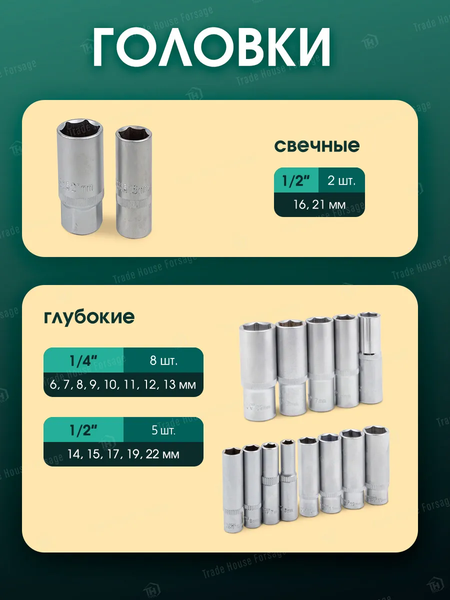 Универсальный набор инструментов RockForce RF-41082-5