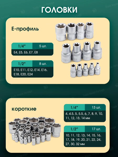 Универсальный набор инструментов RockForce RF-41082-5