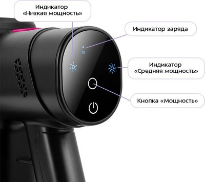 Вертикальный пылесос Kitfort КТ-5338