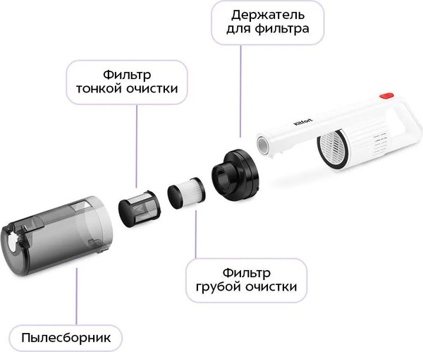 Вертикальный пылесос Kitfort КТ-5339