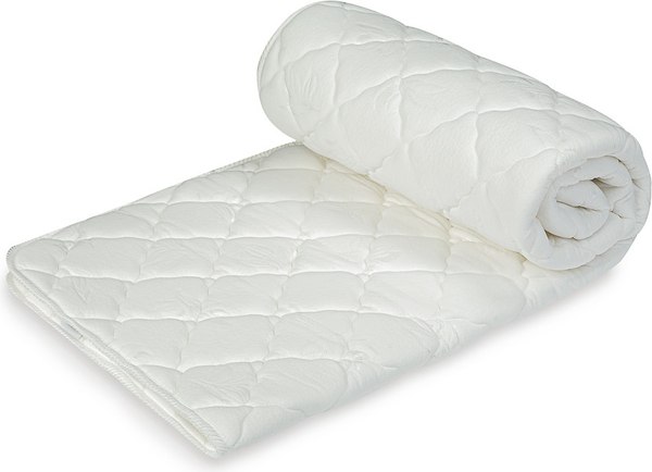 Наматрасник ортопедический ИвШвейСтандарт ТПУ-140