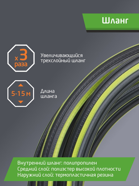 Набор поливочный Leonord EGS002 / 111079