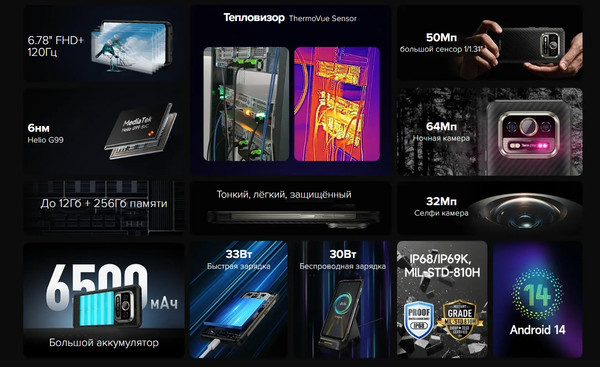 Смартфон Ulefone Armor 25T 6GB/256GB