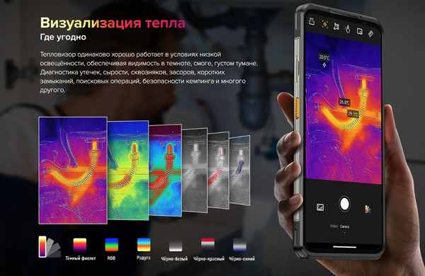 Смартфон Ulefone Armor 25T 6GB/256GB