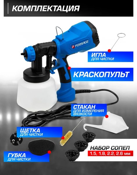 Краскопульт электрический Forsage F-SG100-640H