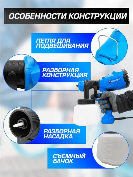 Краскопульт электрический Forsage F-SG100-640H