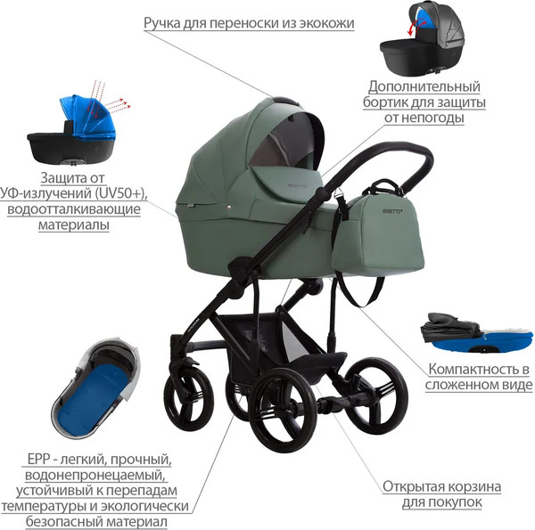 Детская универсальная коляска Bebetto Magnum Light Pro 2в1 Light Pro