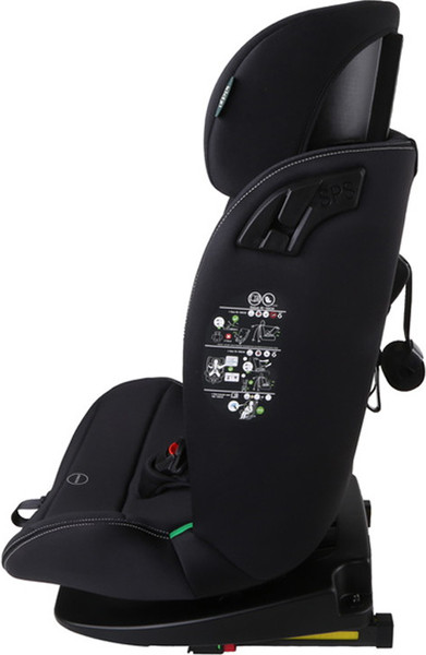 Автокресло Kidzi Spin 360 I-Size / KDZ10B