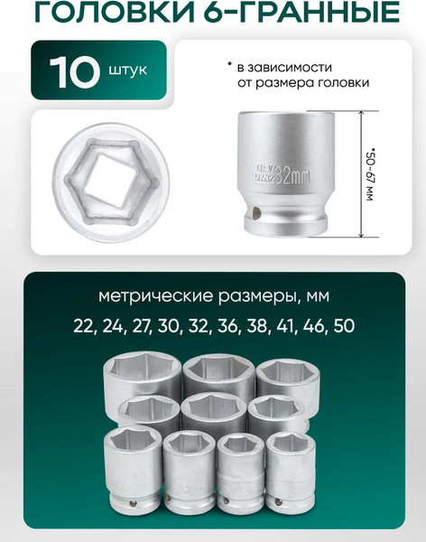 Набор головок слесарных RockForce RF-6141-5