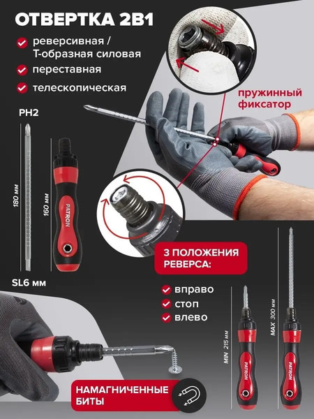 Отвертка Patron 28 613 / P-8152R